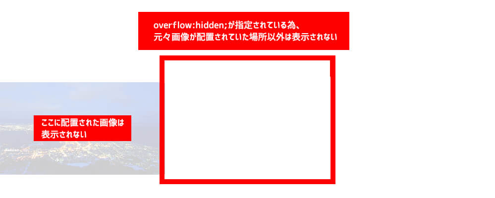 Jqueryでフィルタ処理を作ってみよう サイドスリーブログ 神戸のweb制作会社 株式会社サイドスリー